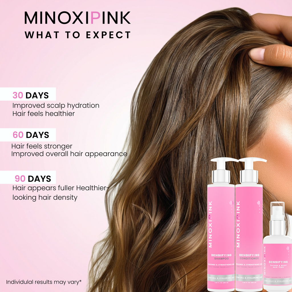MINOXIPINK Densifying & Hydrating  Conditioner with Stem cells & Hyaluronic Acid 10.14 oz